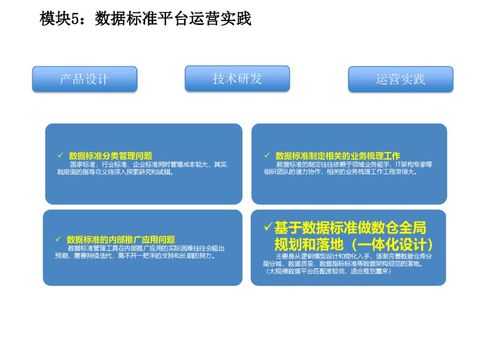 企业数据资产管理平台建设方案 PPT